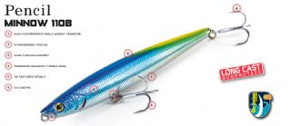 Molix Pencil Minnow 110 Baitfish